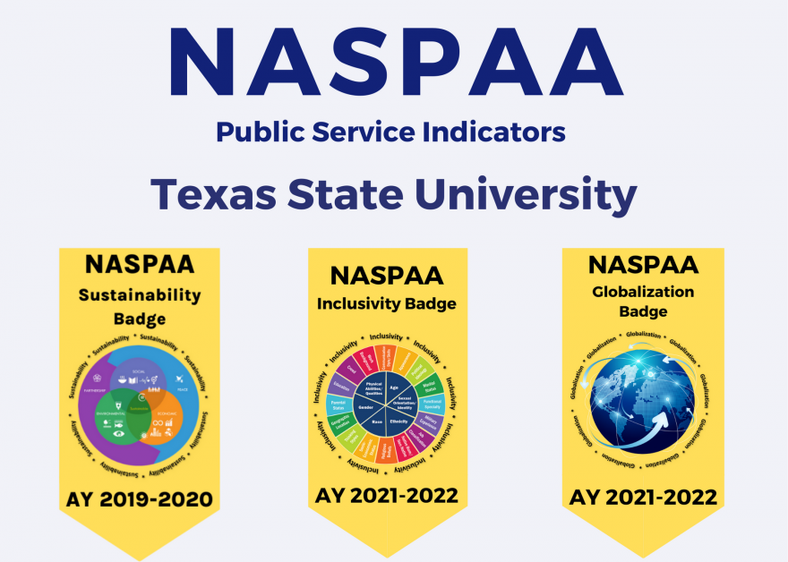 Program Initiatives : Department Of Political Science : Texas State ...